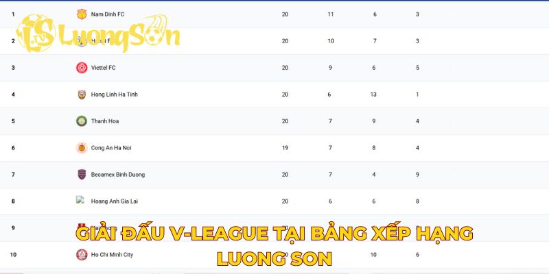 Giải đấu V-League tại bảng xếp hạng Luong Son